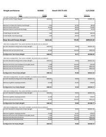 Cited logbook page