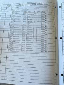 Cited logbook page